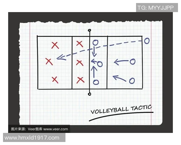 成都排球队节奏表现分析与战术优化研究报告
