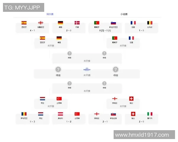 欧洲杯预选赛2024：意大利队惊险战胜葡萄牙队晋级